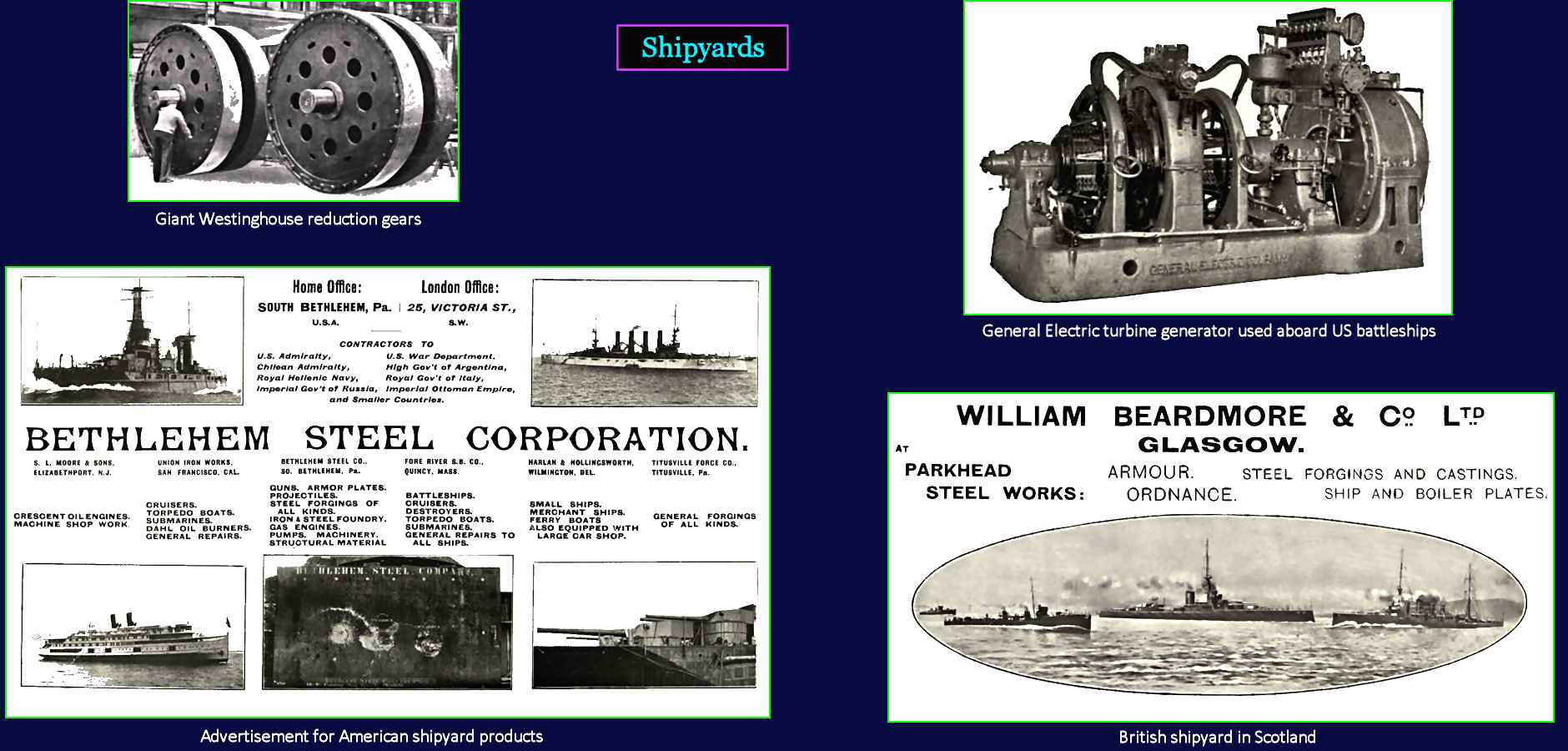 Shipyards advertising, 1910